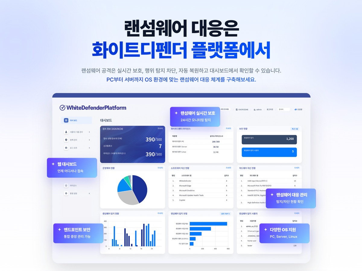 화이트디펜더 플랫폼 이미지